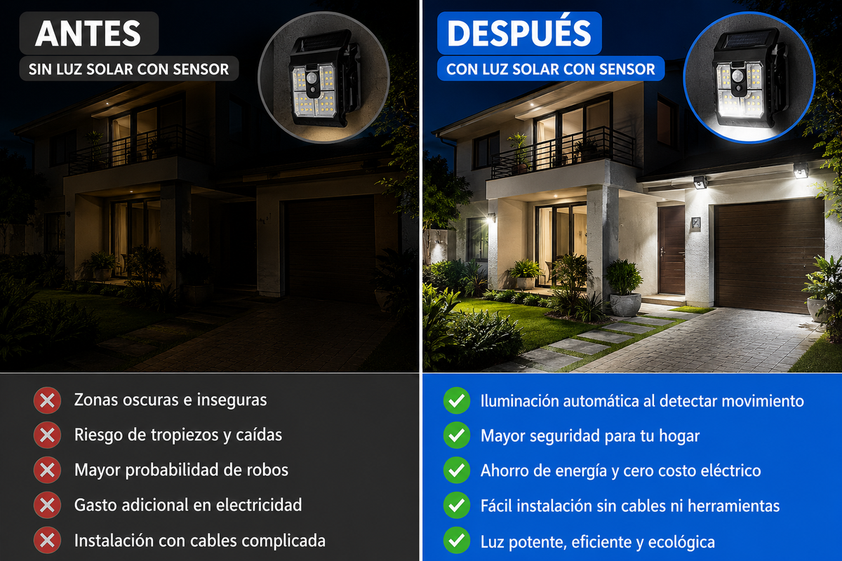 lámpara solar con clip sensor YX-525 PACK DE 3